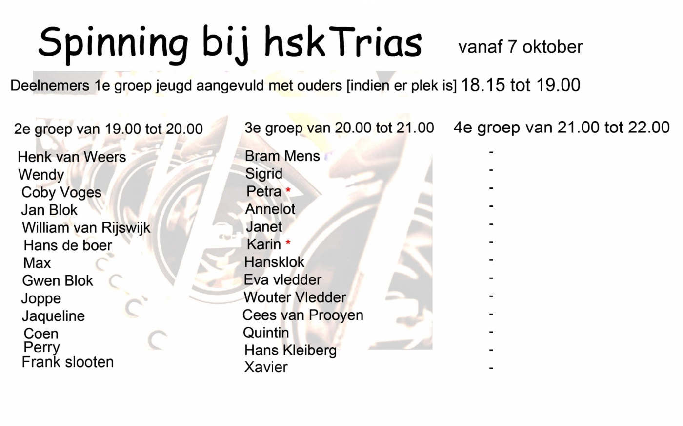 spinning tijden van de deelnemers .jpg